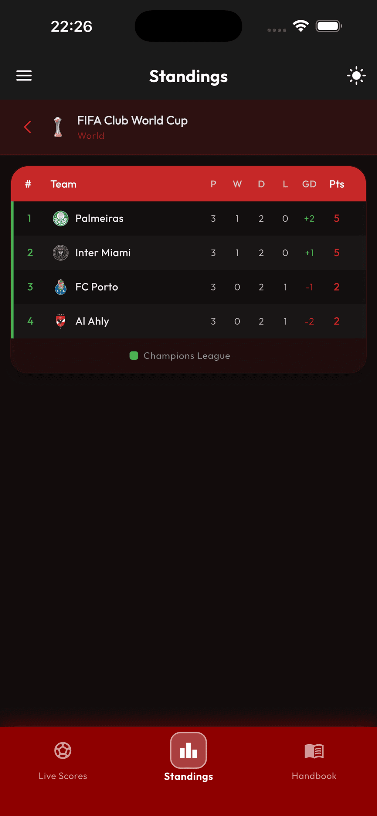 LiveScore league standings screen